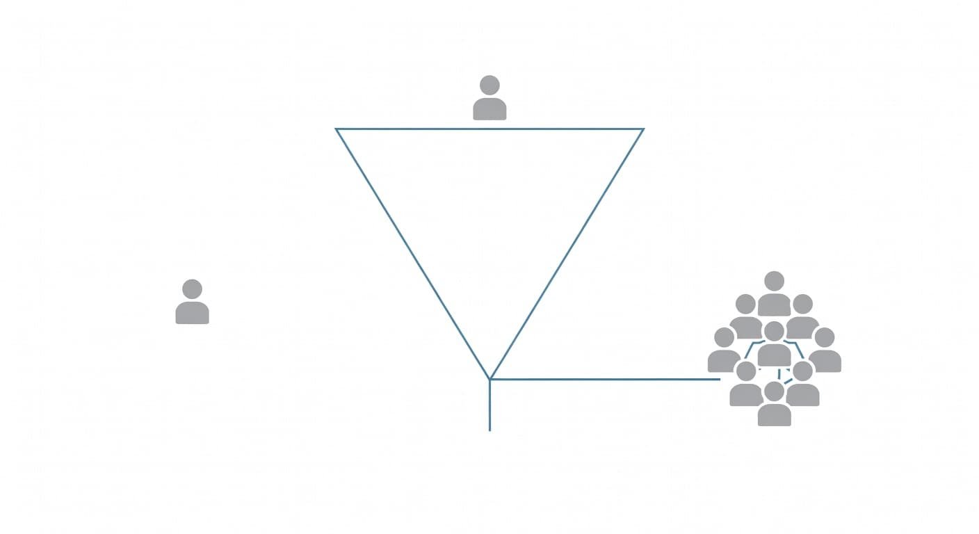 A clean funnel diagram displays a single user icon on the left to signify leads, transitioning toward a connected group of icons on the right representing an entire corporate account.