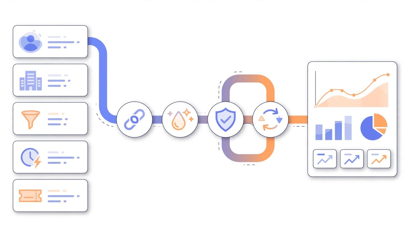Abstract CRM records pass through checkpoints toward a revenue dashboard.