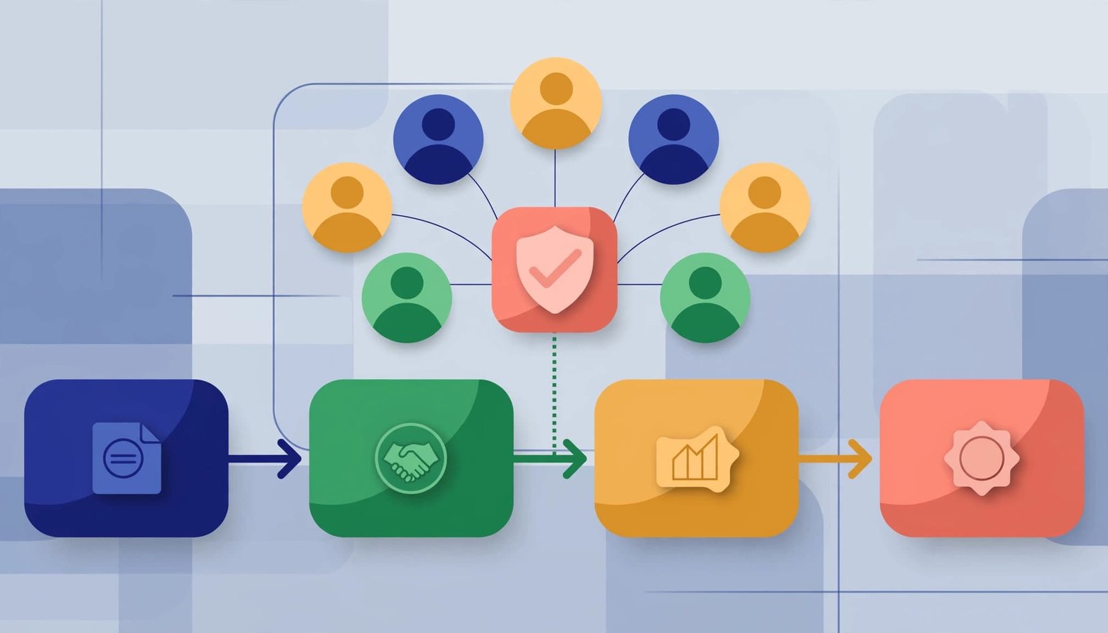 A colored sales pipeline passes through a contact quality checkpoint.