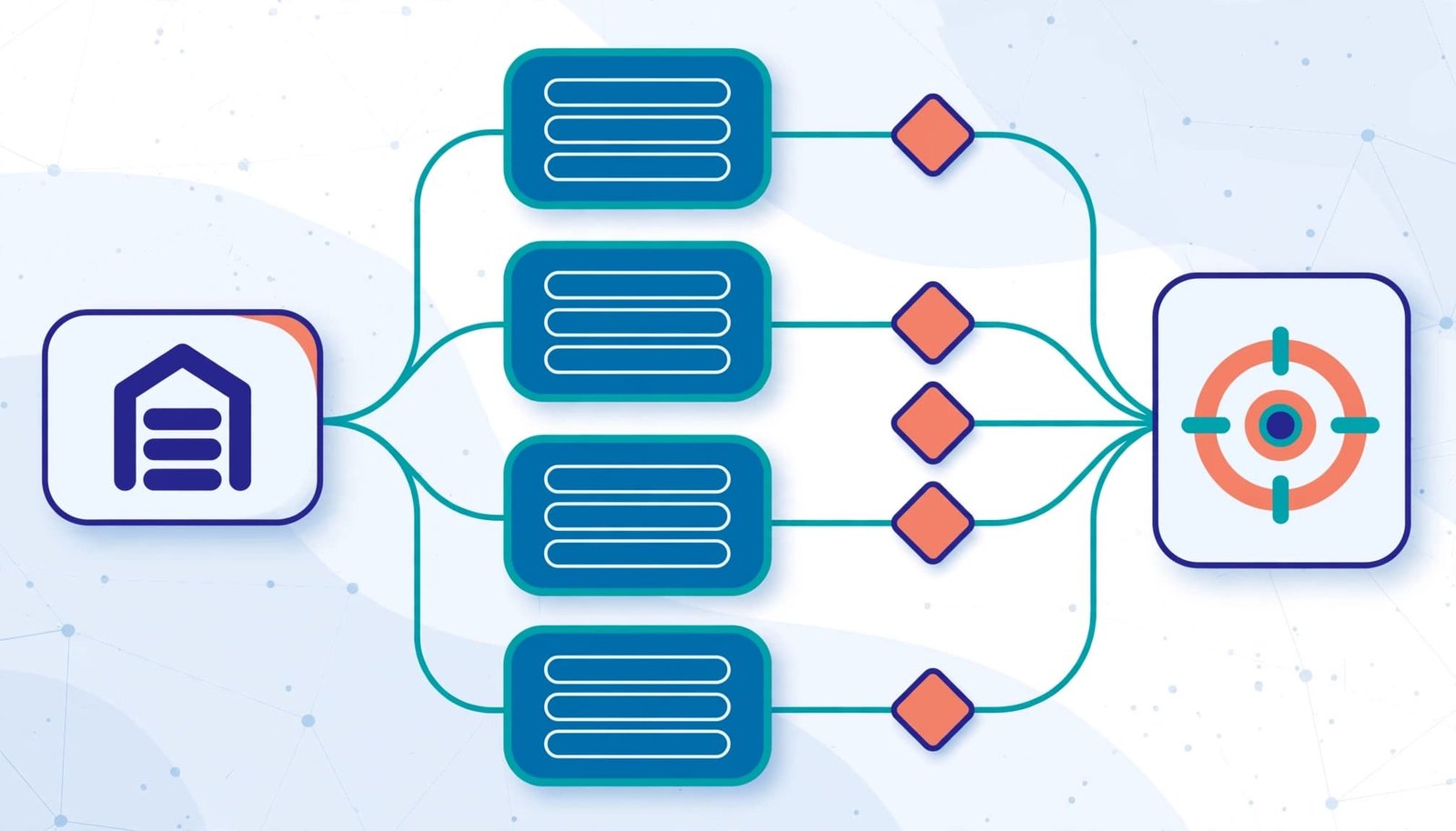 A central account connects four contacts and one opportunity through small bridge nodes.