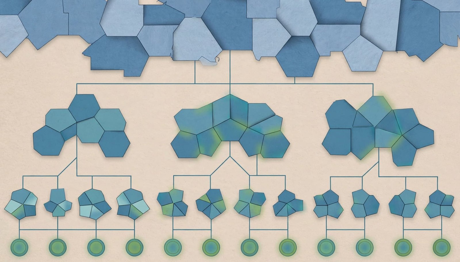 Blue region tiles branch into smaller groups and connect to separate account nodes.