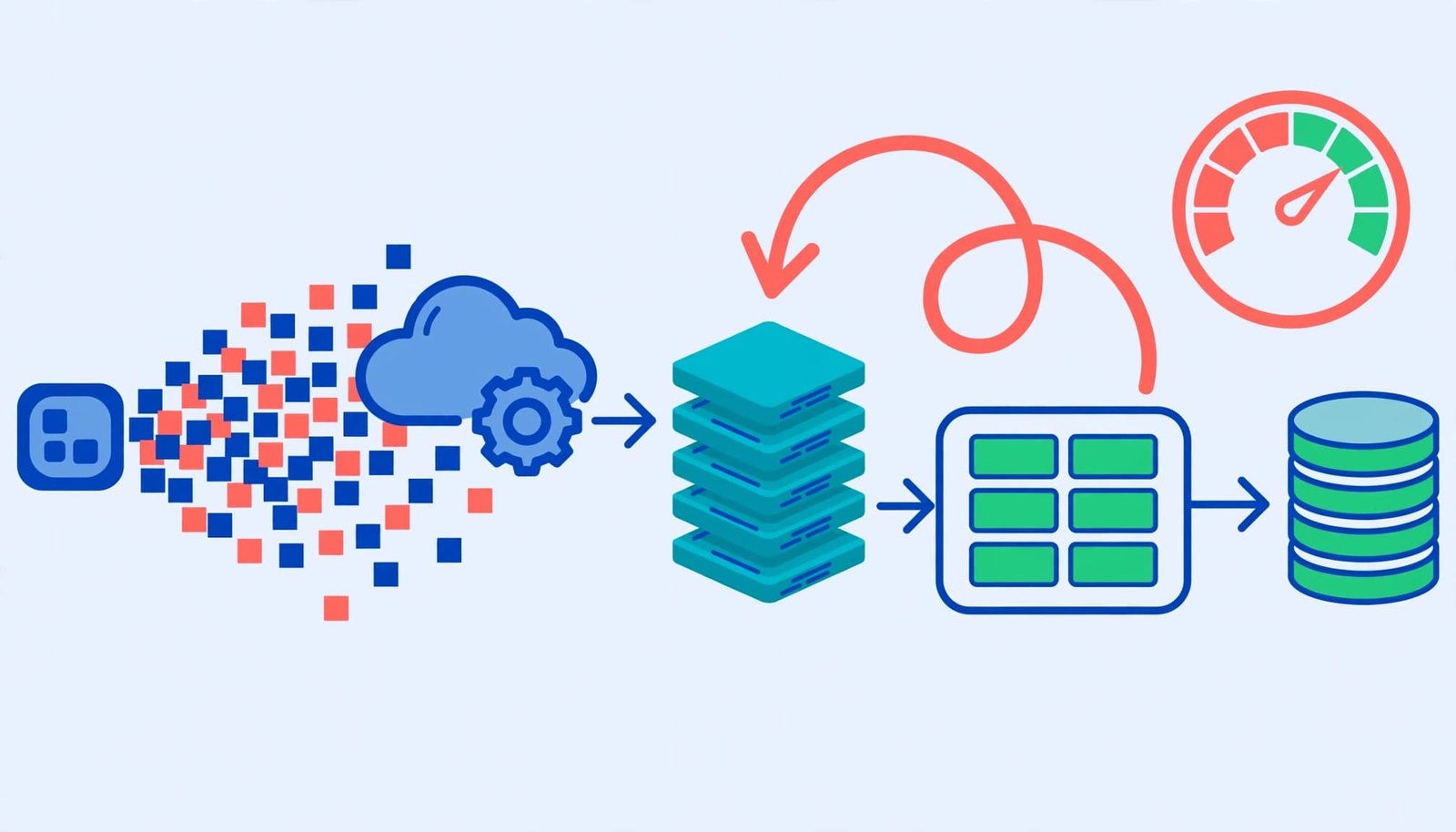 A flat vector technical illustration showing a data integration pipeline with a cloud, queue, batch, and database.