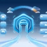 Salesforce API limits
