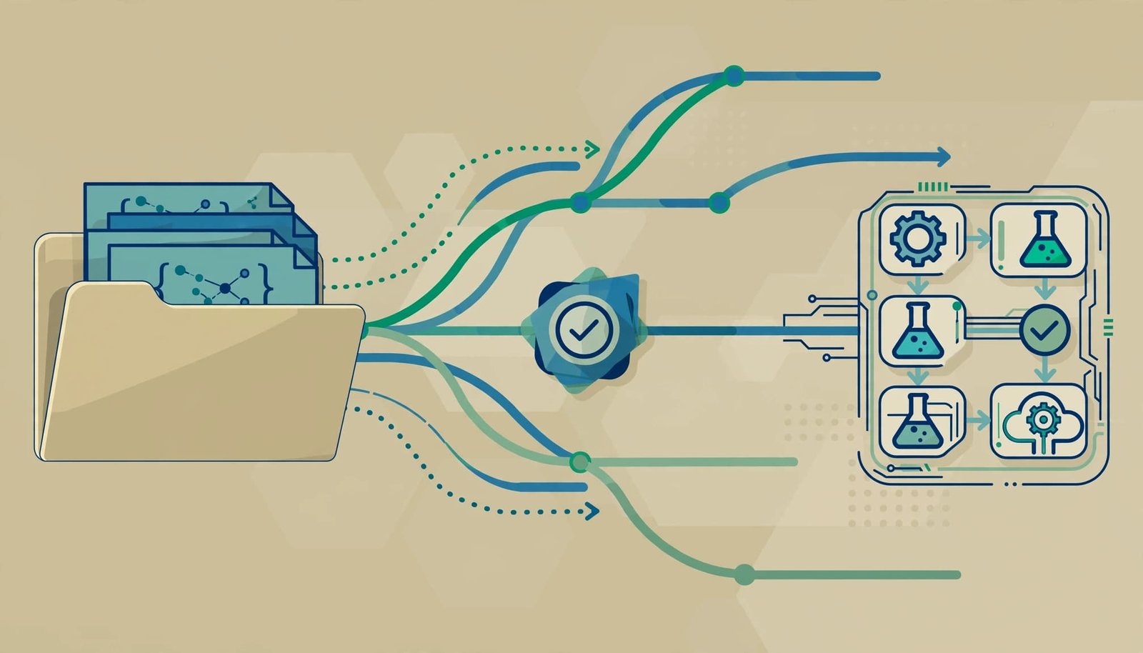 An illustrated technical workflow showing files flowing from a folder through branching paths to a test pipeline.